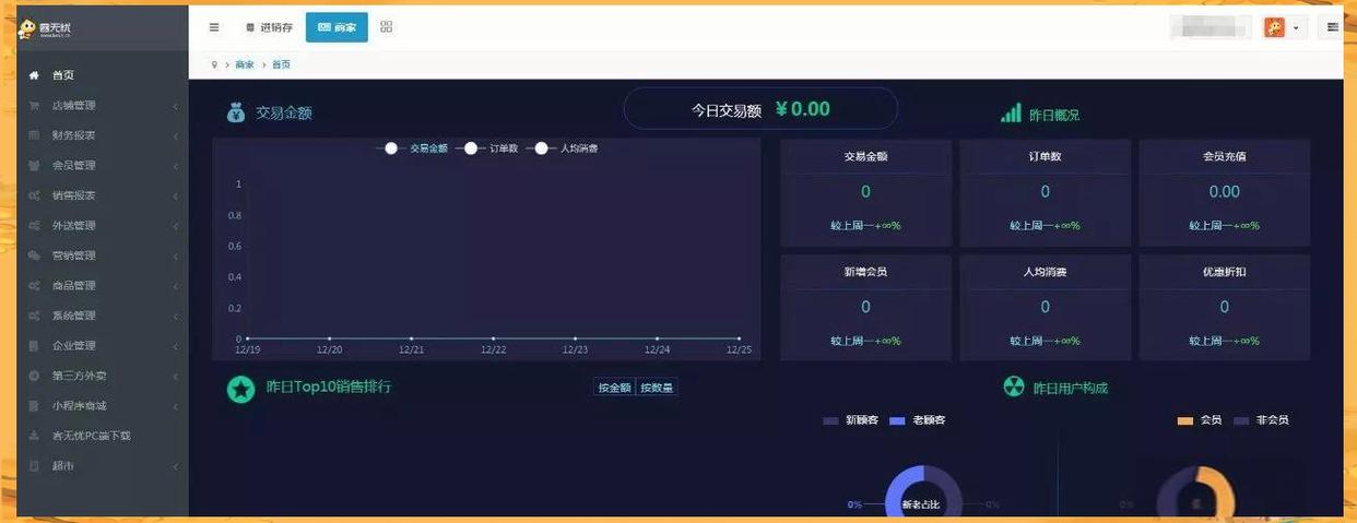 客无忧app全面功能解析:轻松实现店铺管理与员工配置
